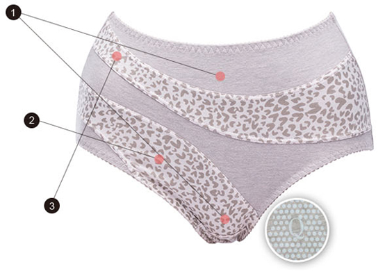 Leopard Cozylon Hug Panties