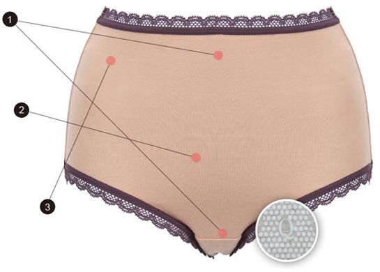 Soft Tencel Hug Panties