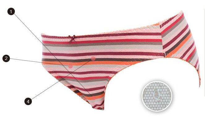 Striped Hug Triangle Panties